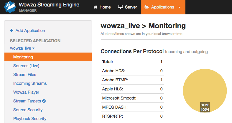 Monitoring lives streams in Wowza Streaming Engine Manager